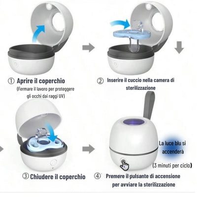 Sterilizzatore cuccio™